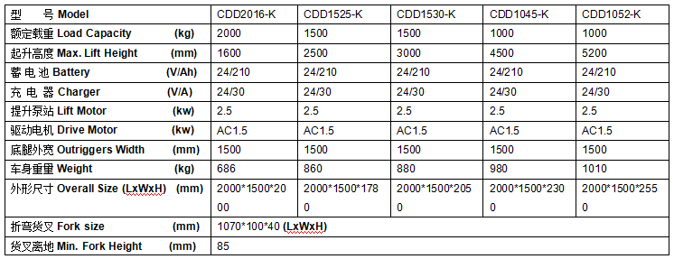 QQ截圖20170615075425 QQ截圖20170615075425