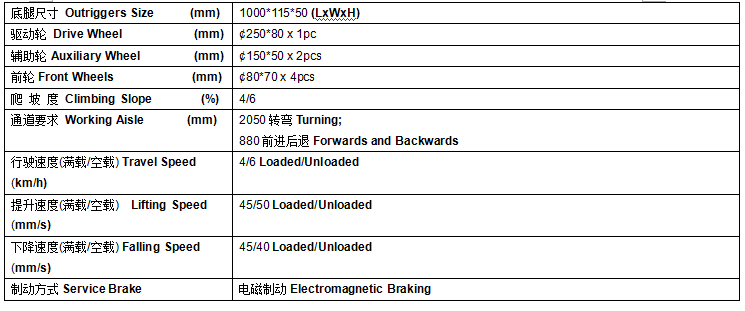 QQ截圖20170615075437 QQ截圖20170615075437